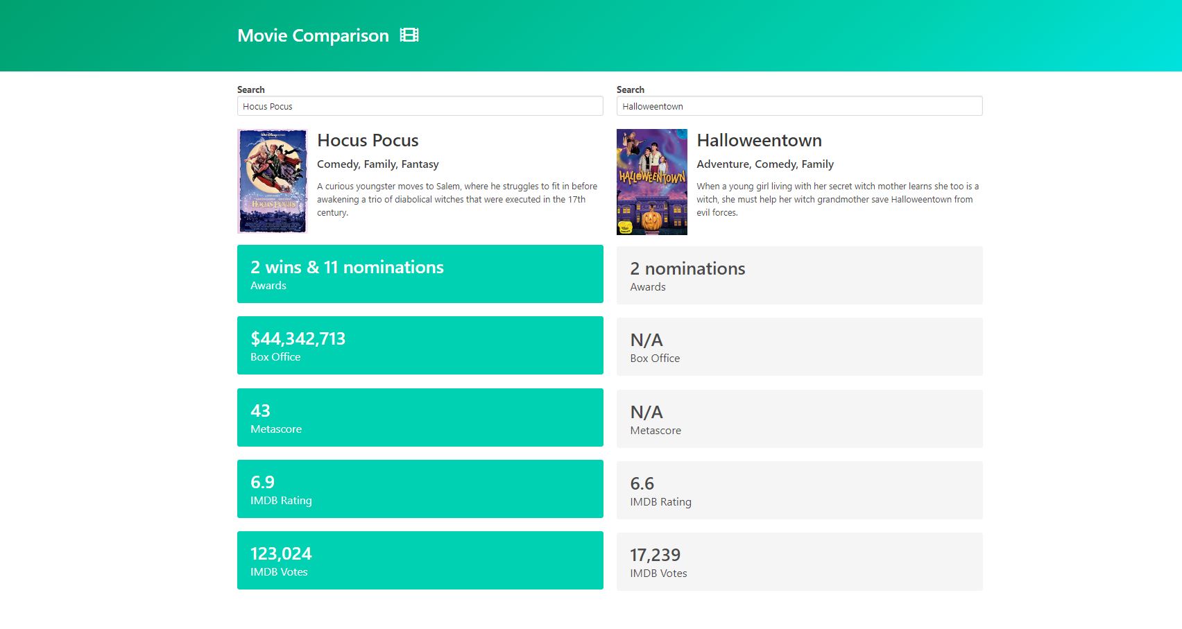Screenshot of movie comparison app
